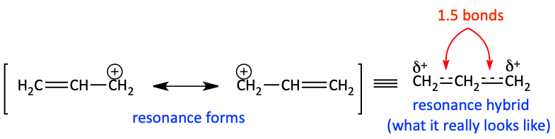 Resonance forms of allylic carbocation