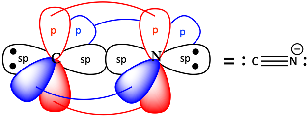 Hybridization problem answer