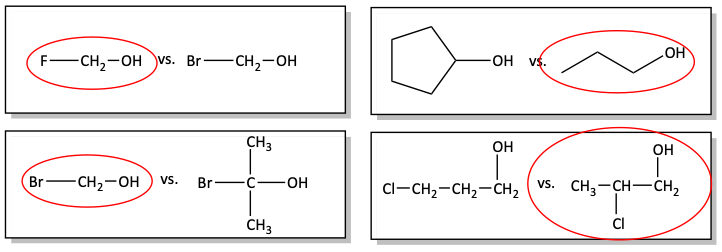 Acid strength problem