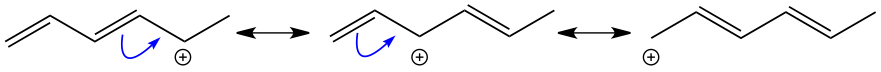 Resonance problem