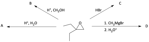 Epoxide reaction problem