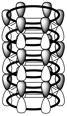 pi stacking