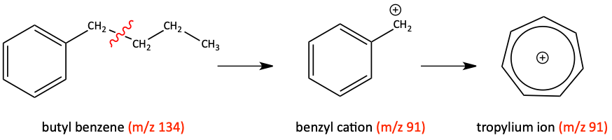 butytl benzene, benzyl cation, tropylium ion