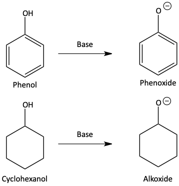 Phenol deprotonation to make phenoxide vs. cyclohexanol deprotonation