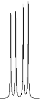 1H NMR splitting problem