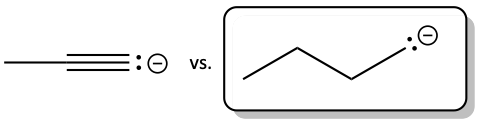 base strength of alkyne carbanion vs. alkane carbanion