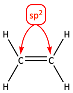 Ethene sp2 hybridization of carbon atoms