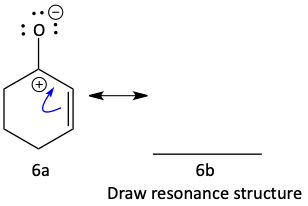 Resonance problem