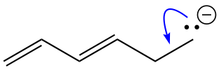 Resonance problem