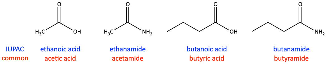 IUPAC names of amides