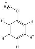 1H NMR chemical shift problem
