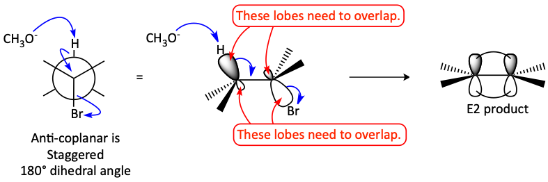 antiperiplanar.png