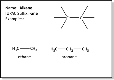 Alkane flash card