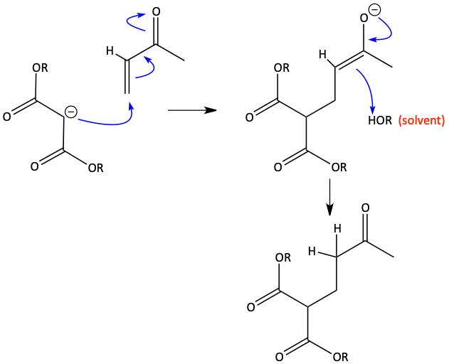 Michael addition (1,4-addition)