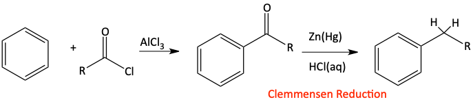 Clemmensen reduction