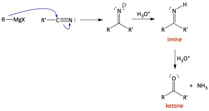 amine nitrile reaction problem