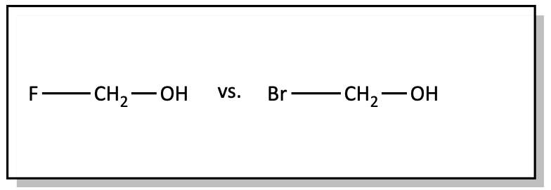 Acid strength problem