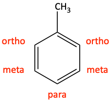ortho, meta, para