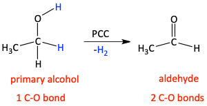 oxidation of primary alcohol to aldehyde with pcc