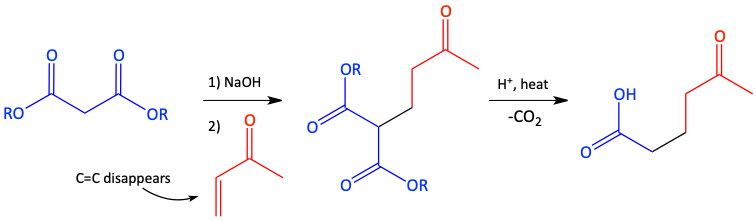 Overall example of Michael Addition