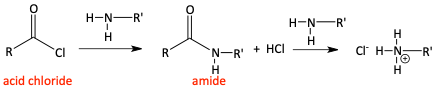 Acid chloride to amide