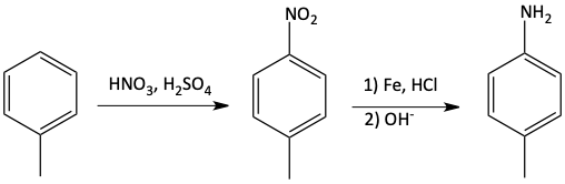 Aniline synthesis to set up the Sandmeyer reaction