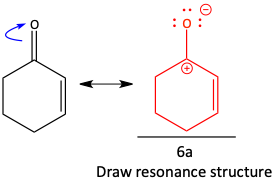 Resonance problem