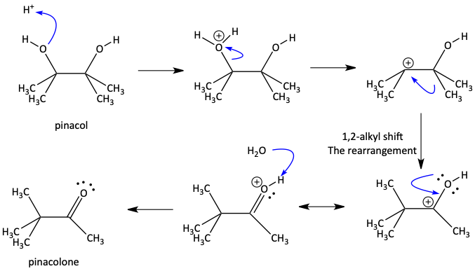 The pinacol rearrangement