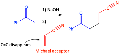 Example of Michael addition