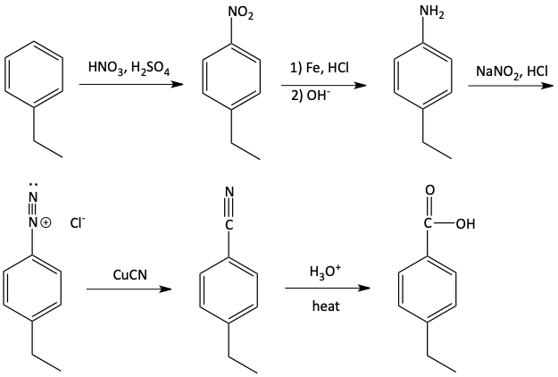 Nitrile formation through Sandmeyer reaction