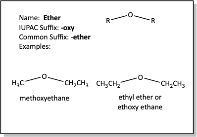 Ether flash card