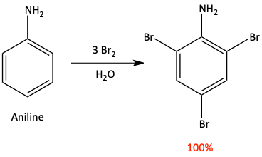 bromination of aniline