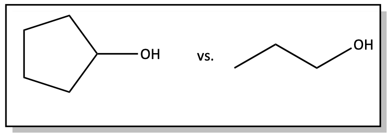 Acid strength problem