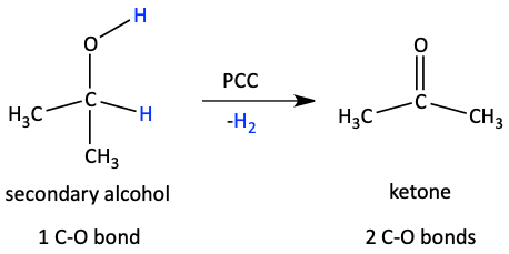 Reaction of secondary alcohol with PCC to make ketone