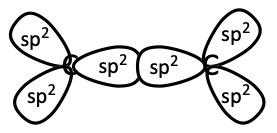 ethene sigma bonds
