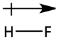 Dipole moment