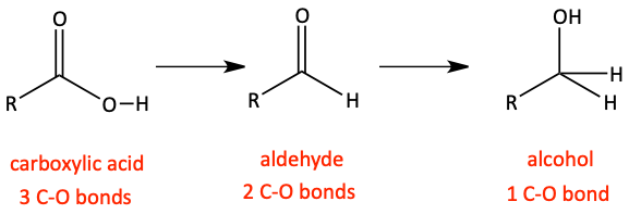 Reduction from carboxylic acid to aldehyde to alcohol