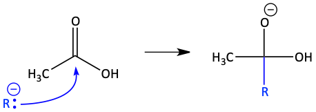 Grignard attack carboxylic acid