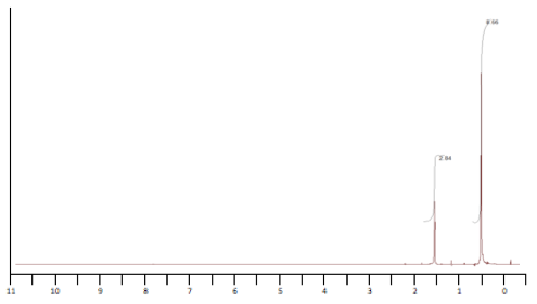 19q1.png