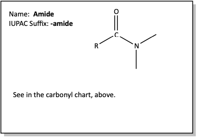 Amide flash card