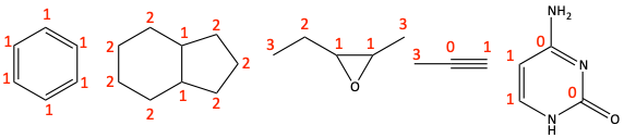 Line angle formula problem