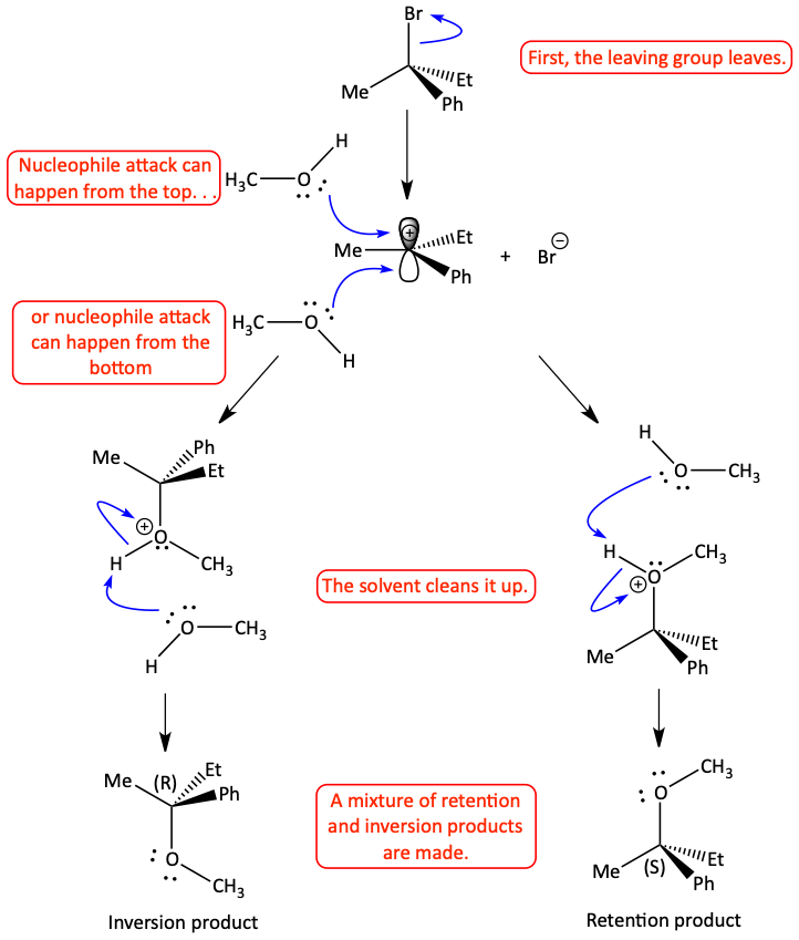 sn1stereo.png
