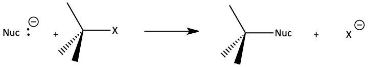 gensub.png