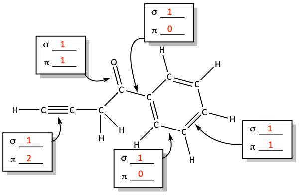 Hybridization problem answer