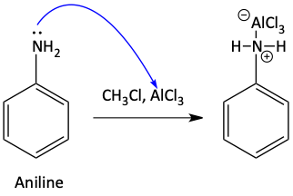 Aniline amine reacts with AlCl3
