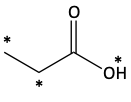 1H NMR chemical shift problem