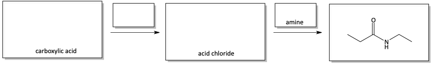 Amide synthesis problem