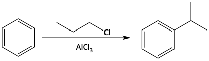 Clemmensen Reduction problem