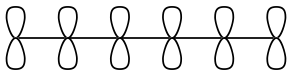 conjugation problem