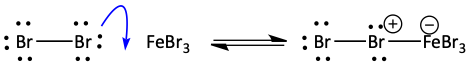 Br2 reacting with FeBr3